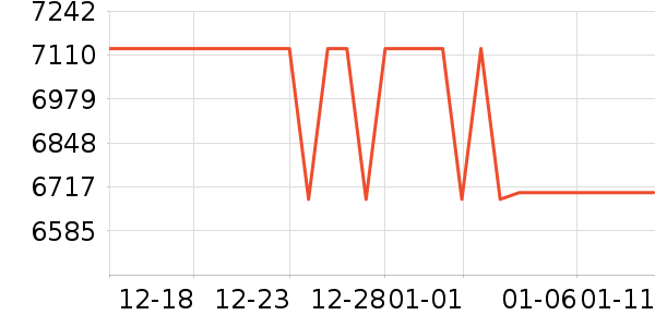 �곞�ʼǱ�������ʷ�۸�