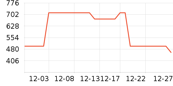 ���ջ����װ��ʷ�۸�