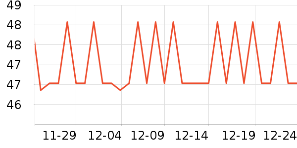 ��˿жױ��ʷ�۸�