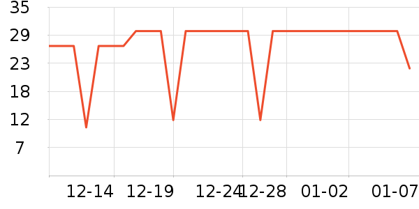 ��ϣ�ؼ�����ʷ�۸�