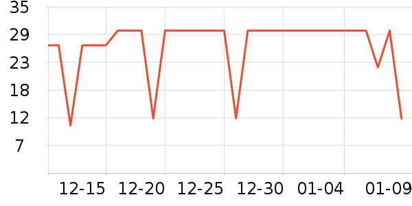 ��ϣ�ؼ�����ʷ�۸�