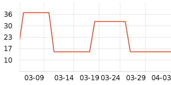 �ǹ���ʳ��ʷ�۸�