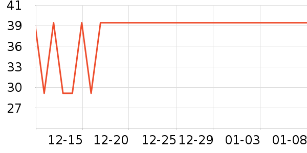 ��ţ��Χ������ʷ�۸�