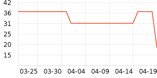 ����Ʒ�ƶ�ͯ���¿���ʷ�۸�