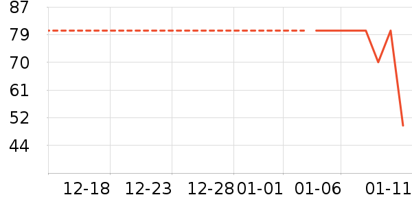 �츣���ǹ���ʳ��ʷ�۸�