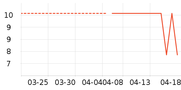 ��������ֽƷʪ����ʷ�۸�