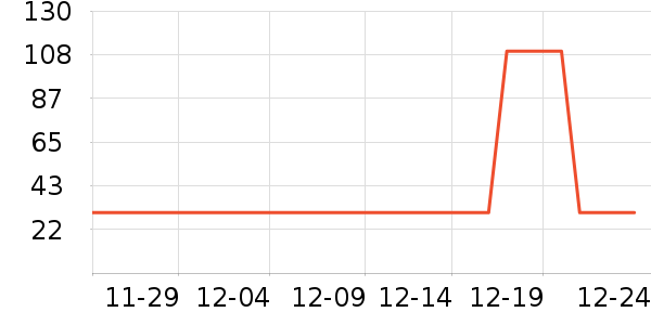 ������п���ʷ�۸�