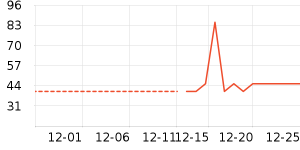 �������ˮ��/��ˮƿ��ʷ�۸�