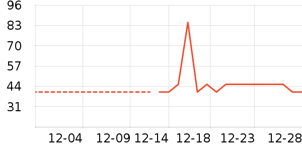 �������ˮ��/��ˮƿ��ʷ�۸�