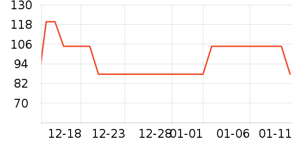 3CE����/��֬��ʷ�۸�