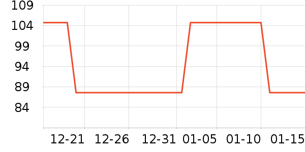 3CE����/��֬��ʷ�۸�