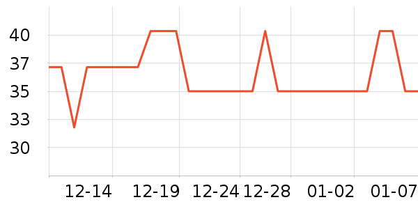 ����ݯ��������ʷ�۸�