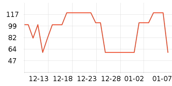 ��������˯��/�Ҿӷ���װ��ʷ�۸�