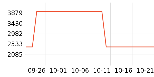 BEYZK�繤������ʷ�۸�