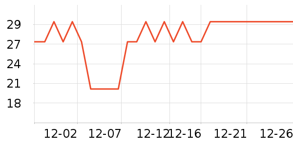 ��ܰ��������/Ͱ��ʷ�۸�