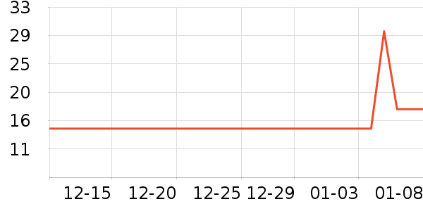 ٻ�ӻ�ױ����ʷ�۸�