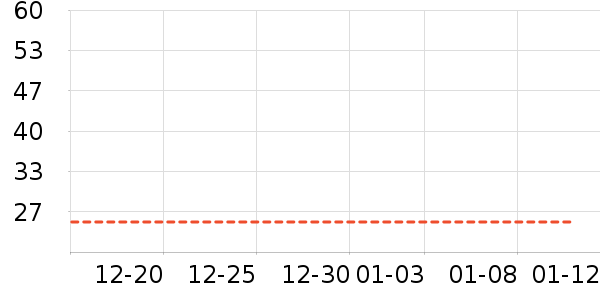 ����Ʒ����������ʷ�۸�