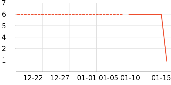 ����Ʒ������������Ʒ��ʷ�۸�