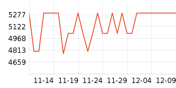 OPPO�ֻ���ʷ�۸�