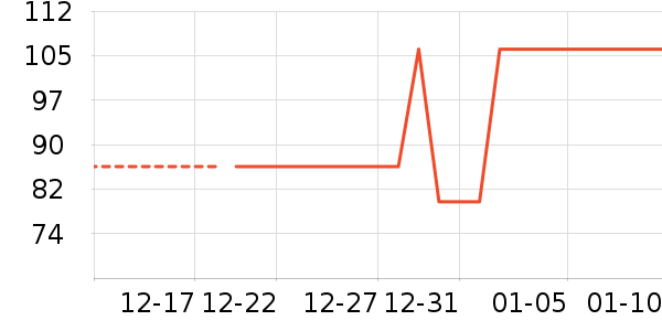 ����·Ůʽ����/������ʷ�۸�