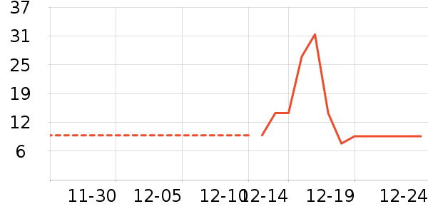 ѧ��˼��У����/�̲�/������ʷ�۸�