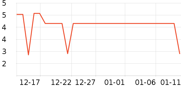 ���������/Ͱ��ʷ�۸�