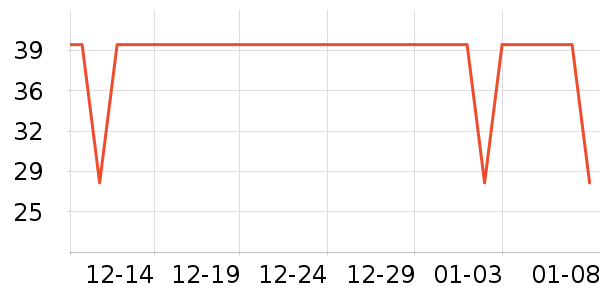 ���Ҽ��������ʷ�۸�