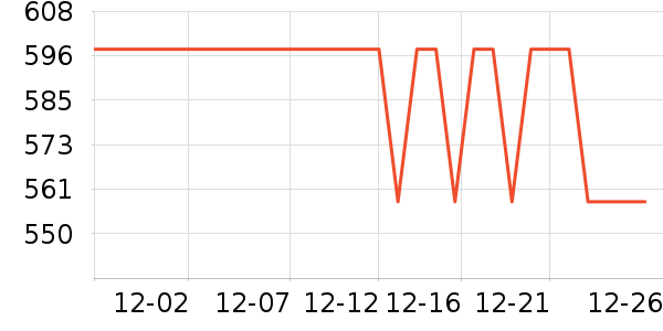 �¸���ȡů����ʷ�۸�