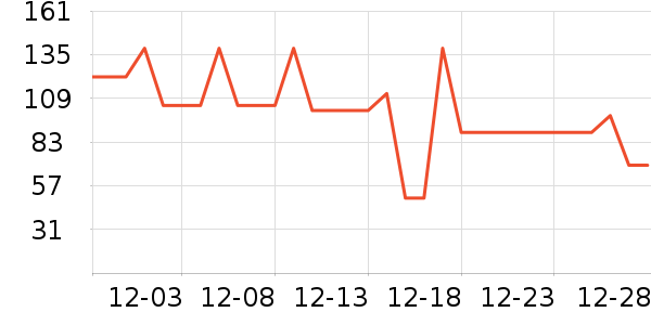 ���ڶ�ͯ�Ҿӷ���ʷ�۸�