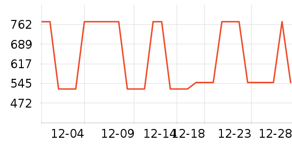 ���ɶ���װ/����/������ʷ�۸�