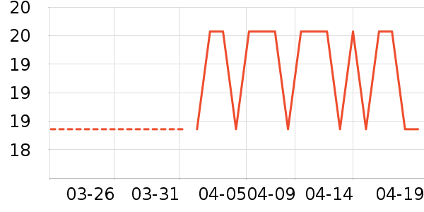 ��ԴĦ�г�ͷ����ʷ�۸�