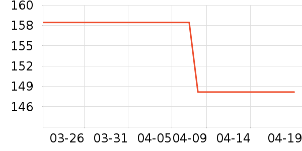 ����Ӿ����ʷ�۸�