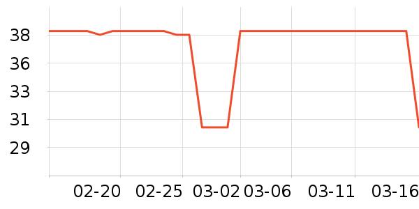 ����԰���/������ʷ�۸�