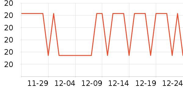 ������ʷ�۸�