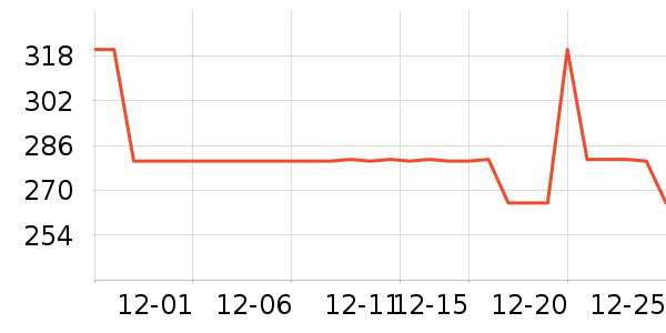 ����˿����Ĥ������ʷ�۸�