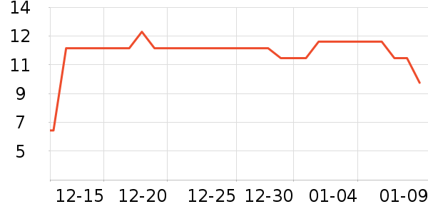 ˫�㷽����ʳ��ʷ�۸�