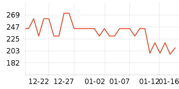 ȸ�������䷽ʳƷ��ʷ�۸�