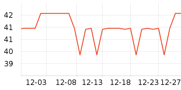 ά�ϵ�����ʷ�۸�