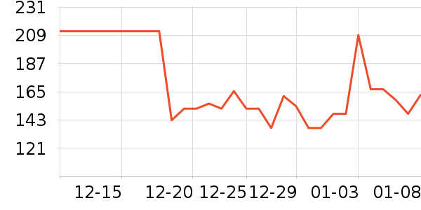 ��ʫ����۵�Һ/����ʷ�۸�