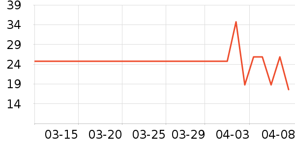 ����������ʷ�۸�