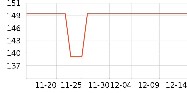 �˶�T��/POLO����ʷ�۸�