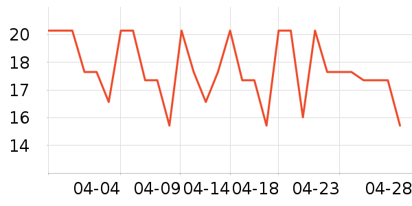 �ֳ���ɹ����ʷ�۸�