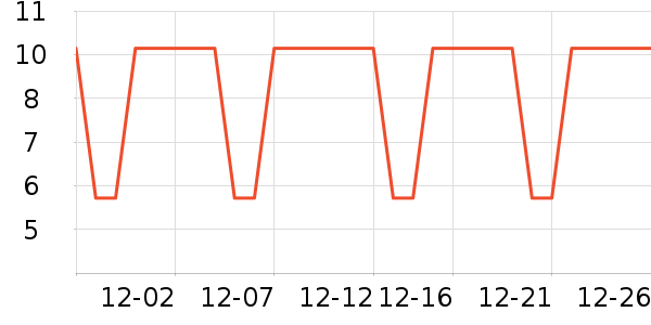 ɭľѧ���ľ���ʷ�۸�