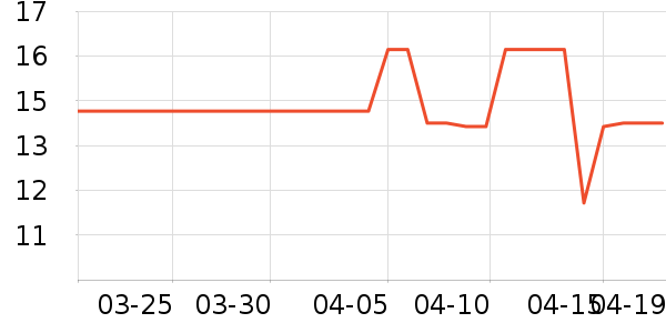 �͸���������ʷ�۸�