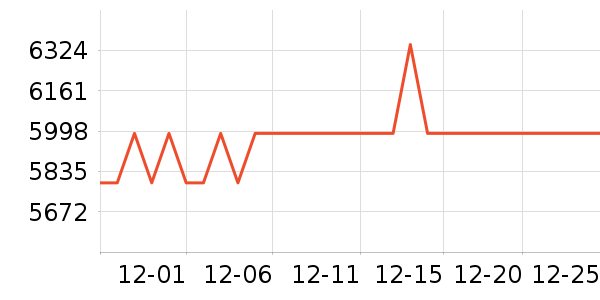 �῵���������ʷ�۸�