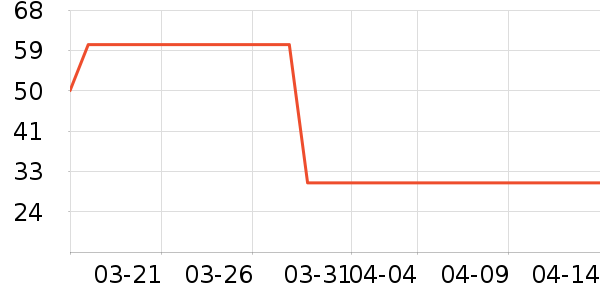 �͸���������ʷ�۸�