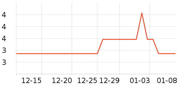 ��𹤾���ʷ�۸�