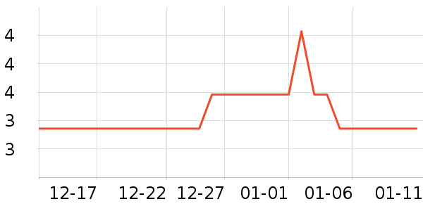 ��𹤾���ʷ�۸�