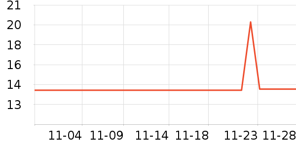 ������������ʷ�۸�