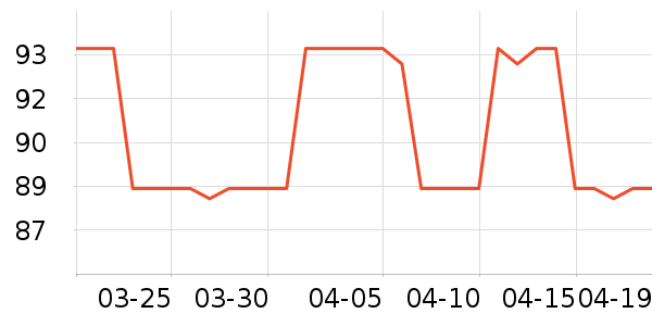 ��ʧ����ơ����ʷ�۸�